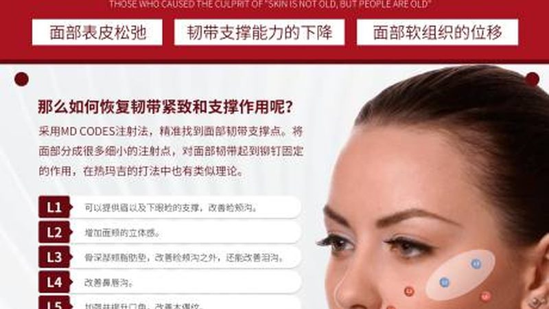 术后塑身衣尺寸如何选？揭秘吸脂术后塑身衣的挑选秘诀